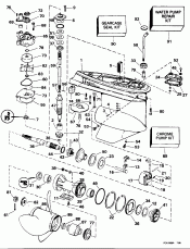�������� (Gearcase)