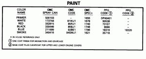 ������ (Paint)
