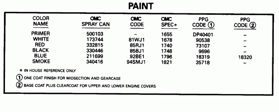 �������� ��������� ����� ������� XE88TSLEDR 1996  - int