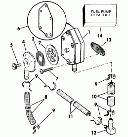 Motor   (Motor Harness)