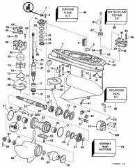 �������� - �������� Rotation - Gl Models (Gearcase - Standard Rotation - Gl Models)