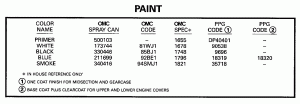 ������ (Paint)