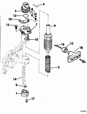 ��������� �������� (Starter Motor)