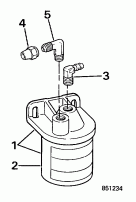 ��������� ������ (Fuel Filter)