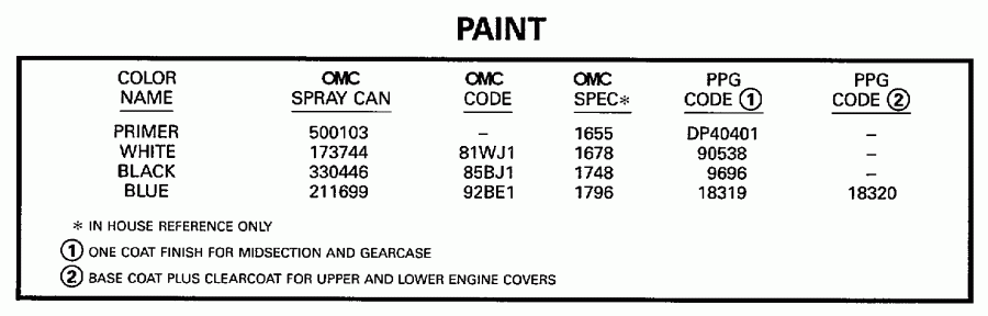 ����� ������� BE250TXEUM 1997  - int / int