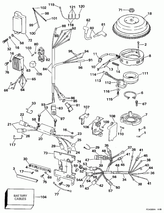 ��������� ��������� EVINRUDE BE40ELEUC 1997  - 40-50 Electric Start - 40-50 Electric Start