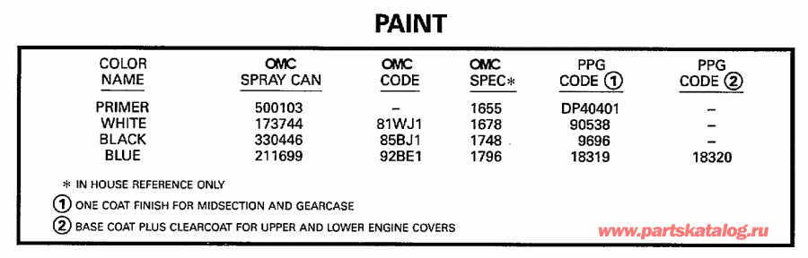 ��������� Evinrude BE50DTLEUR 1997  - int / int