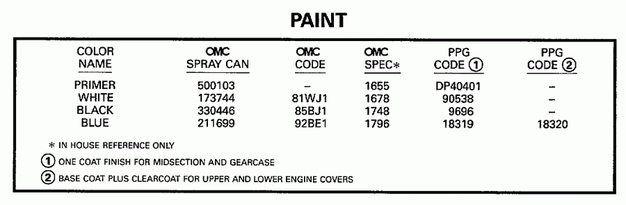 ��������� ��������� ������� BE50TLEUC 1997  - int / int