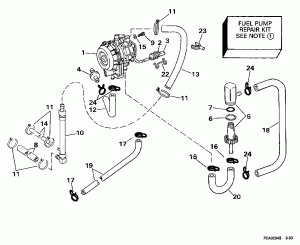 ��������� ����� (Fuel Pump)