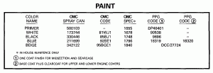 ������ (Paint)