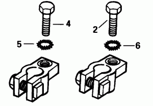Battery ������ Kit (Battery Terminal Kit)