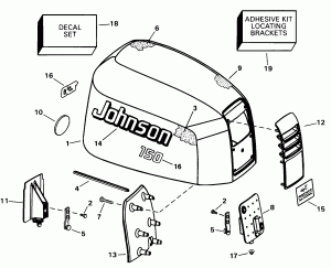 ������ ��������� (�����) -- Johnson (Engine Cover -- Johnson)