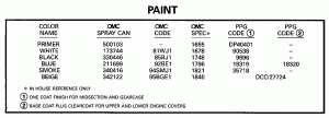 ������ (Paint)