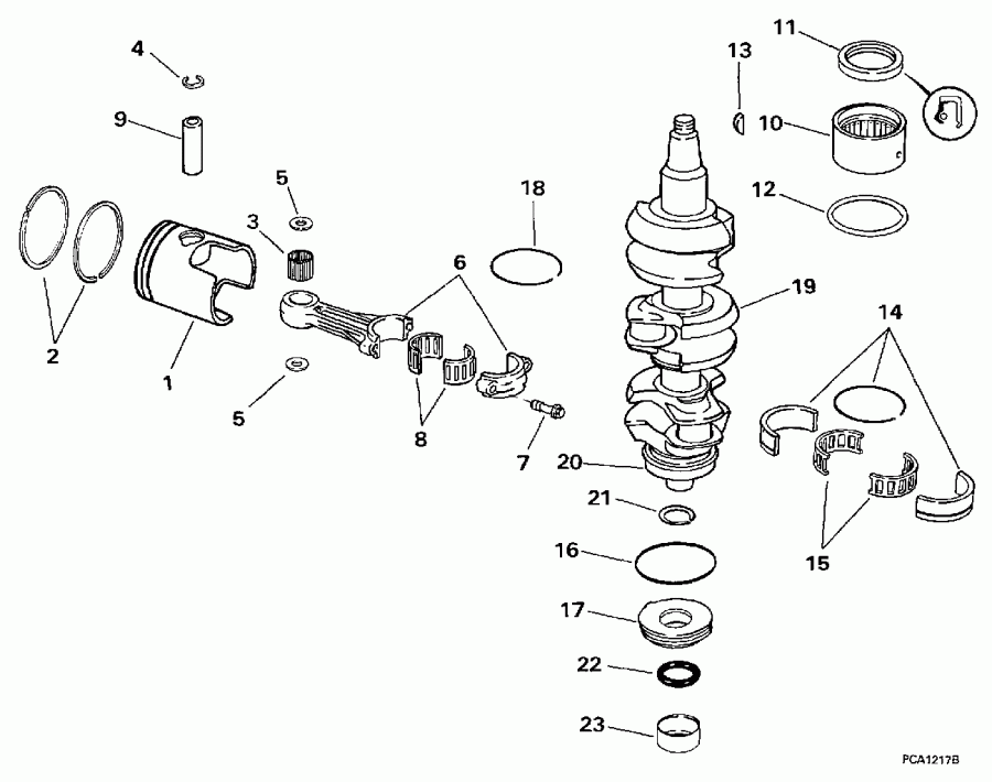 ��������� ����� ������� E25KLEUR 1997  - ank��� & �������