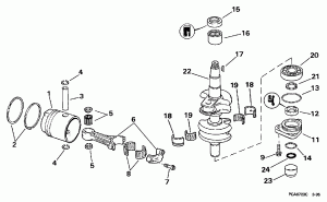 �������� & ������� (Crankshaft & Piston)