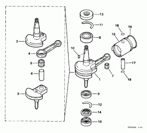 ������� & �������� (Piston & Crankshaft)
