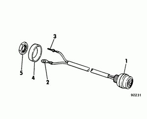 �������������� & Solenoid (Electric Starter & Solenoid)