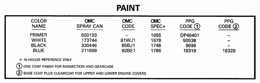 �������� ��������� ����� Evinrude E30TELEUD 1997  - int
