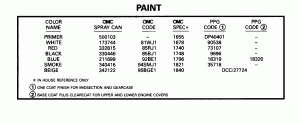 ������ (Paint)