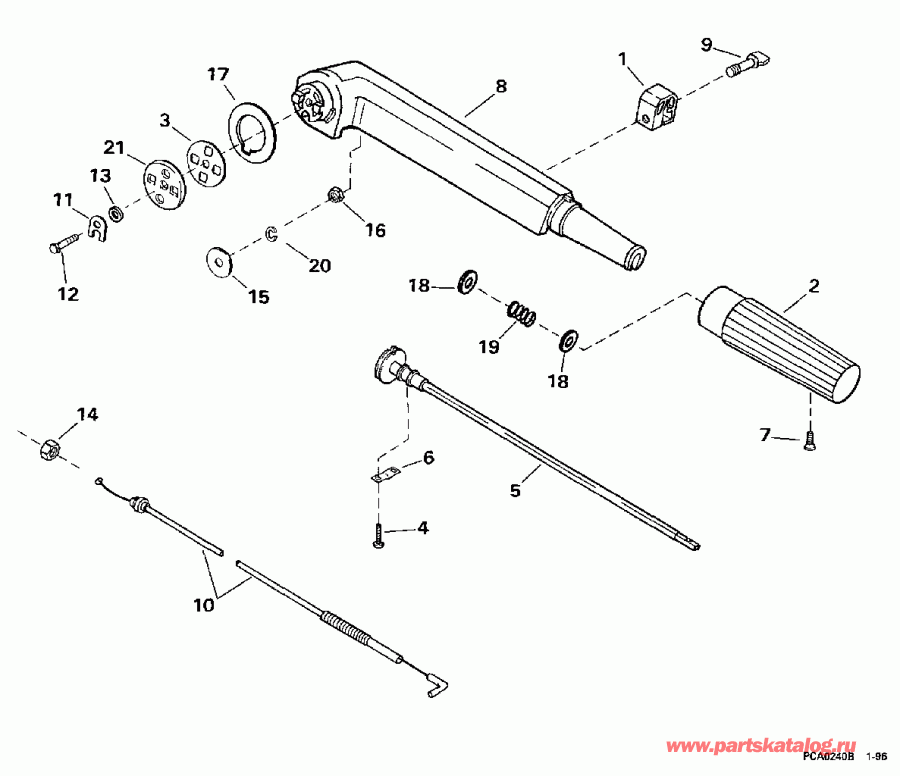 ��������� �������� ����� ������� E3REUC 1997  - ller ����� / ller Arm