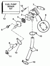 ��������� ������ & ���������� ��������� (Stern Bracket & Swivel Bracket)