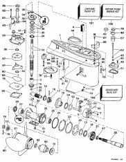 �������� (Gearcase)