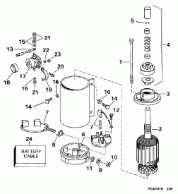 �������������� (Electric Starter)