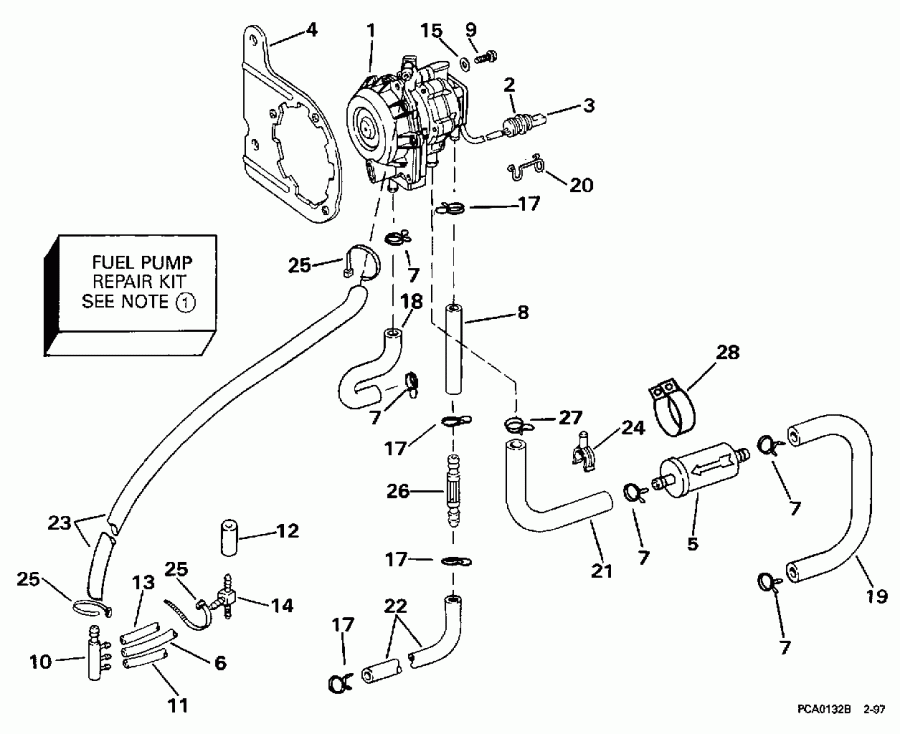 ��������� ��������� ������� E50TTLEUR 1997  - el Pump