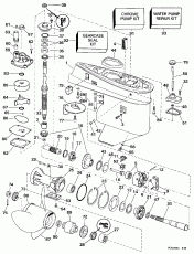 �������� (Gearcase)