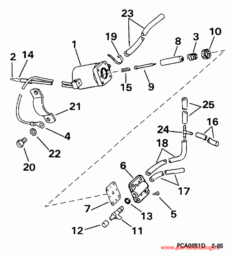��������� ����� Evinrude E70TLEUM 1997  - ectric Primer System