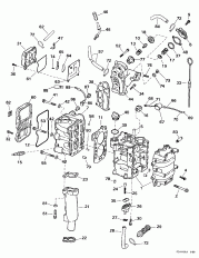 ������� & ������ ��������� (Cylinder & Crankcase)