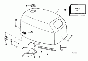 ������ ��������� (�����) - Evinrude (Engine Cover - Evinrude)