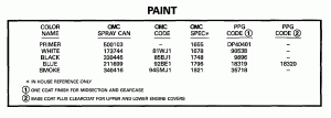 ������ (Paint)