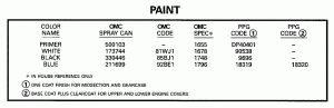������ (Paint)