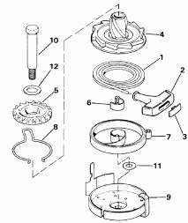 ������� & �������� (Piston & Crankshaft)