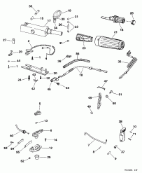 ������� (Steering Handle)