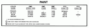 ������ (Paint)