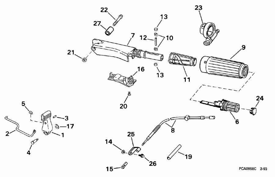 �������� ��������� ����� ������� SE10RPT 1997  - ee������ & ������������� Handle