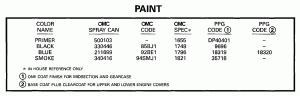 ������ (Paint)