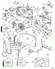 ������������� ���������� (Remote Control)