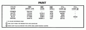 ������ (Paint)