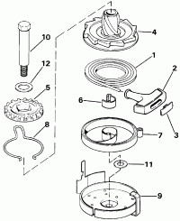������� & ������ ��������� (Cylinder & Crankcase)
