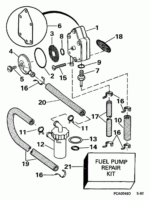 ��������� ������� SE25RPV 1997  - el Pump / el �����
