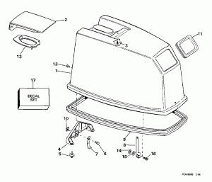 ������ ��������� (�����) (Engine Cover)