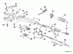 ������� (Steering Handle)