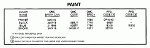 ������ (Paint)
