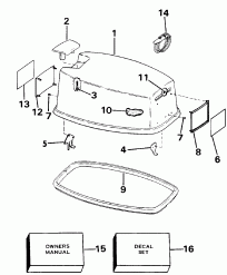 ������ ��������� (�����) -- Johnson (Engine Cover -- Johnson)