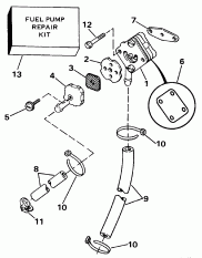 Ignition System (Ignition System)