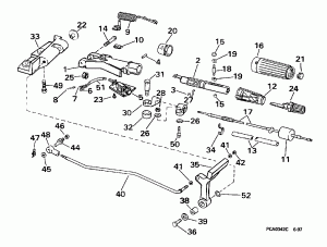 ������� ������� & ������������� Handle (Steering & Shift Handle)