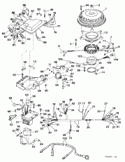 Ignition System -- Remote (Ignition System -- Remote)